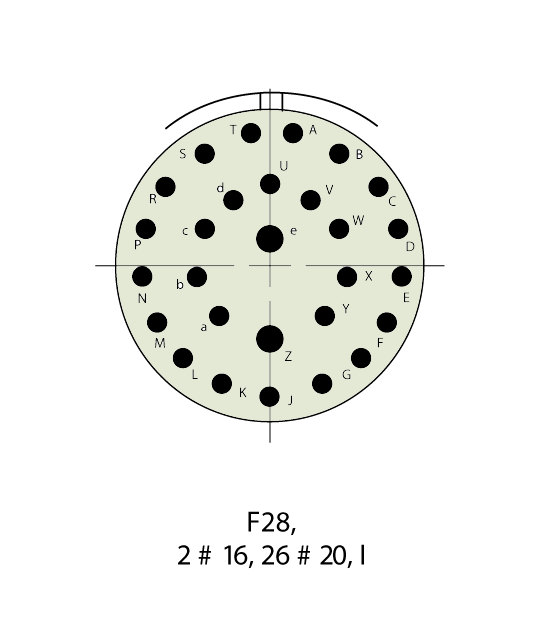 D38999/26FF28 Part Number List - D38999 Mil Spec Connector Guide