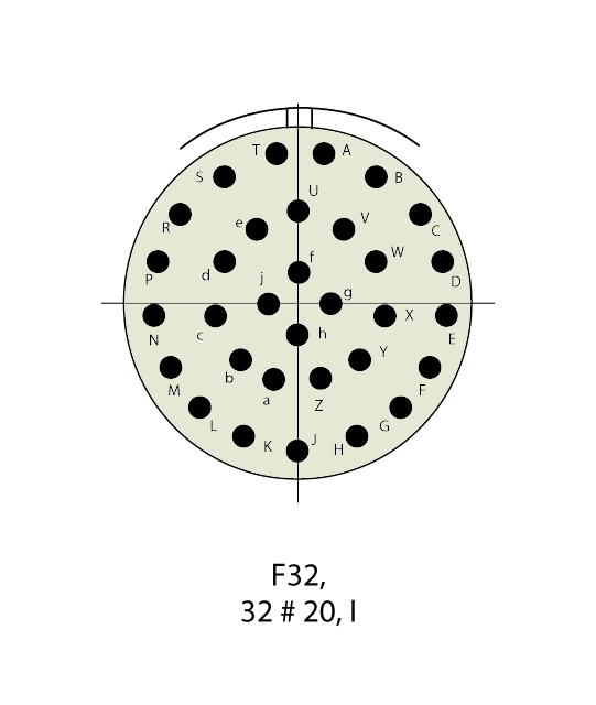 Insert Arrangement F32