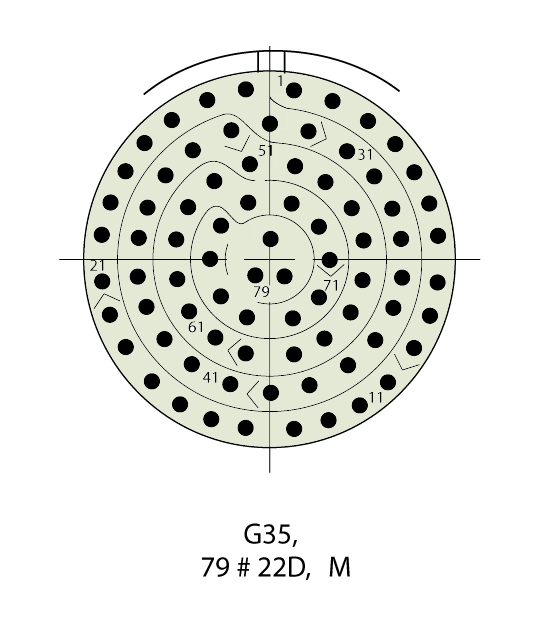 D Fg Jc Pricing And Availability D Mil Spec Connector Guide