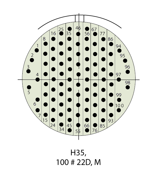 Practice H35-652 Test Engine